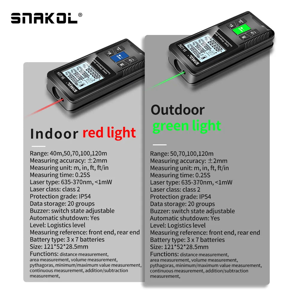 SNAKOL PrecisionPro™ Laser Distance Meter